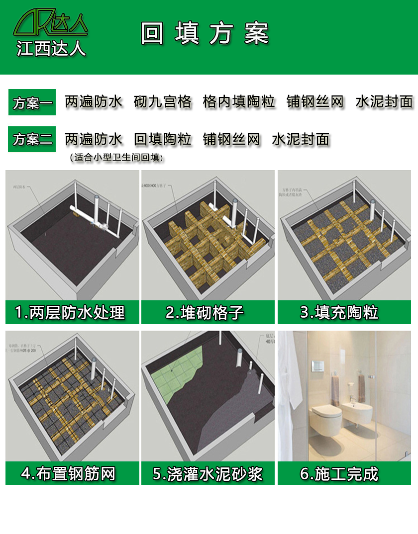 達人回填陶?；靥畈襟E